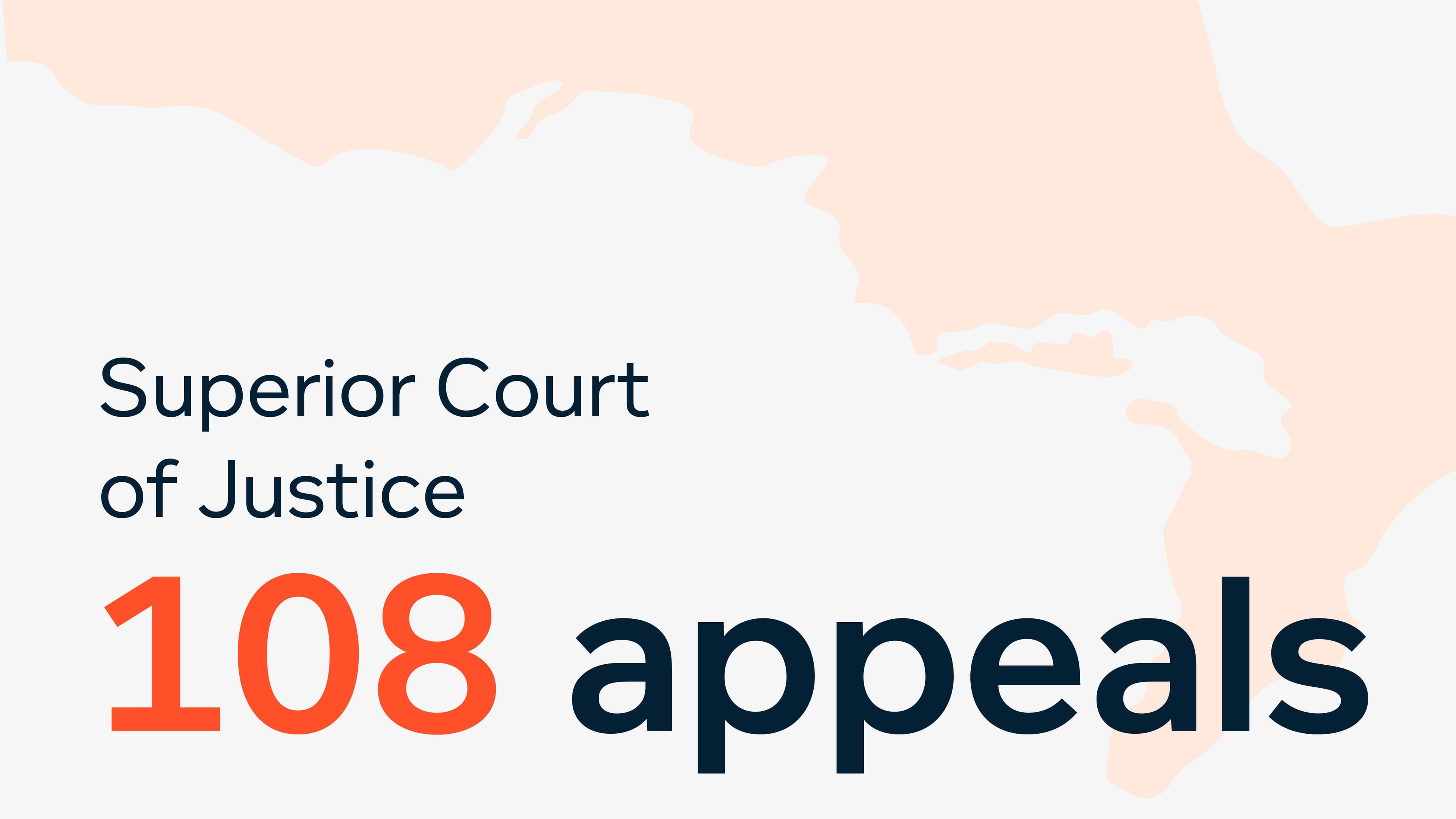 Superior Court of Justice