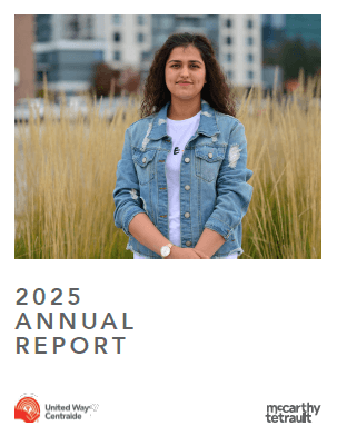 2025 Annual Report by United Way